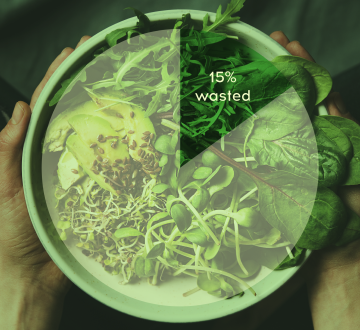 A person displays a bowl of food, next to a pie chart that highlights the percentage of food waste involved